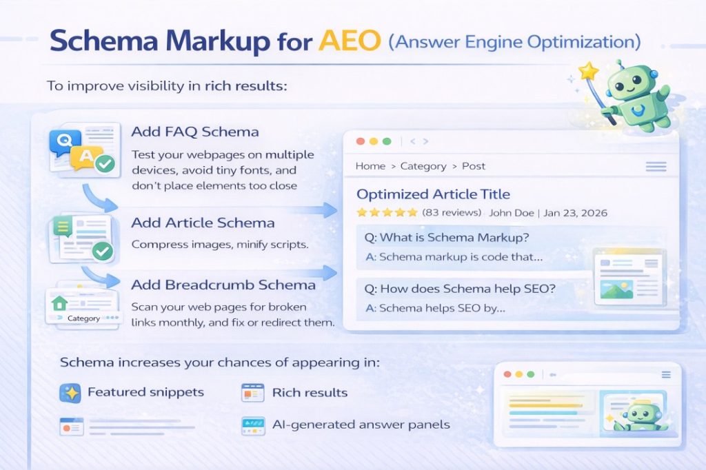 schema markup for enhanced SEO visibility